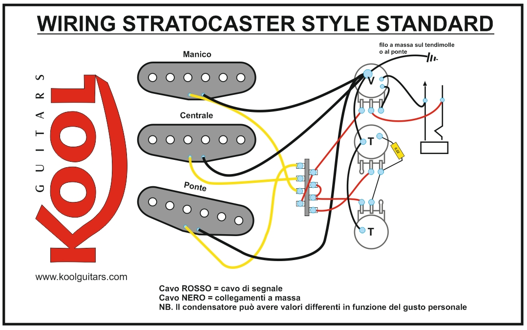 wiring stratocaster, 3 single coil , circuito chitarra elettrica